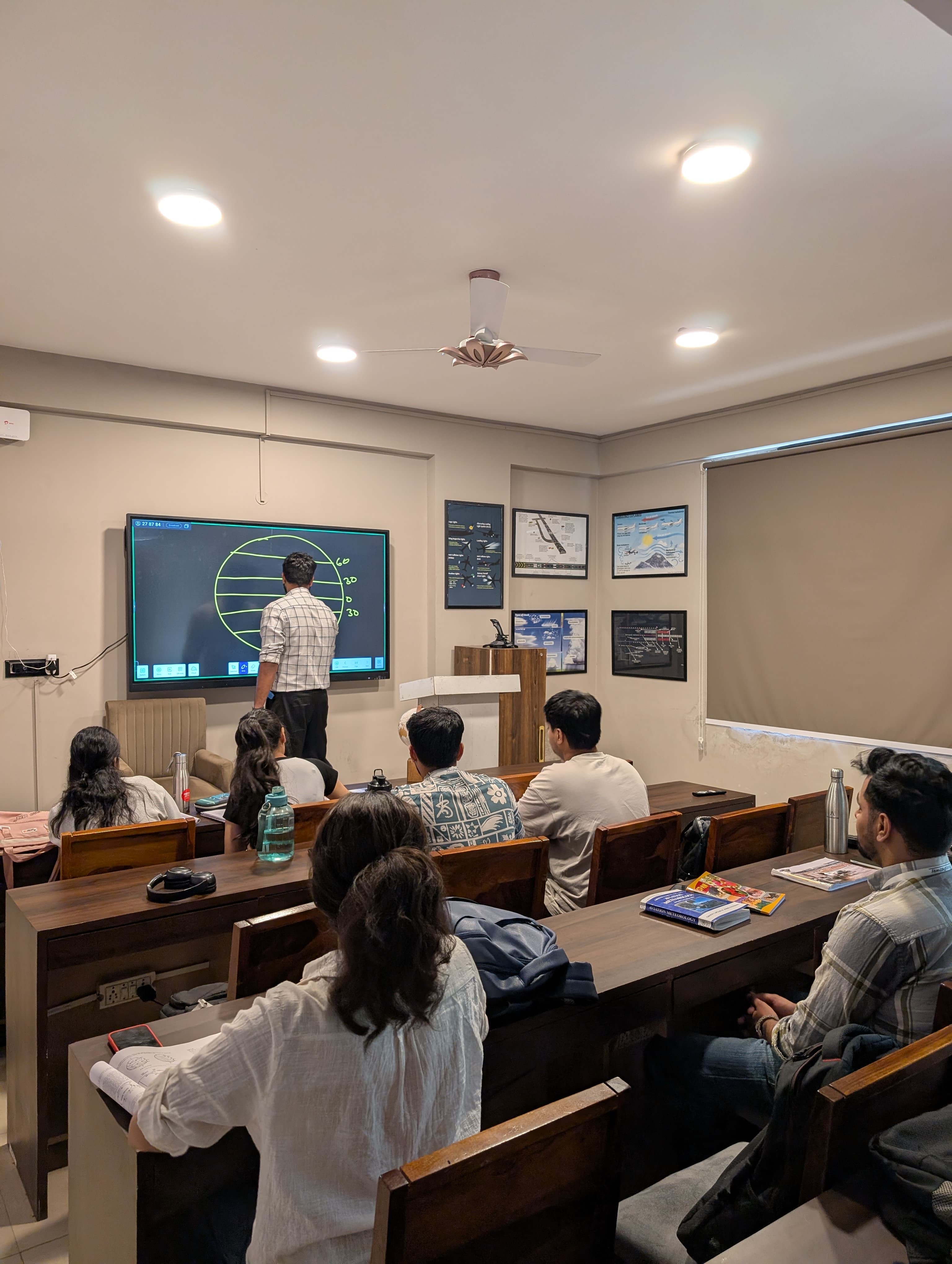 Jaipur Facility Overview